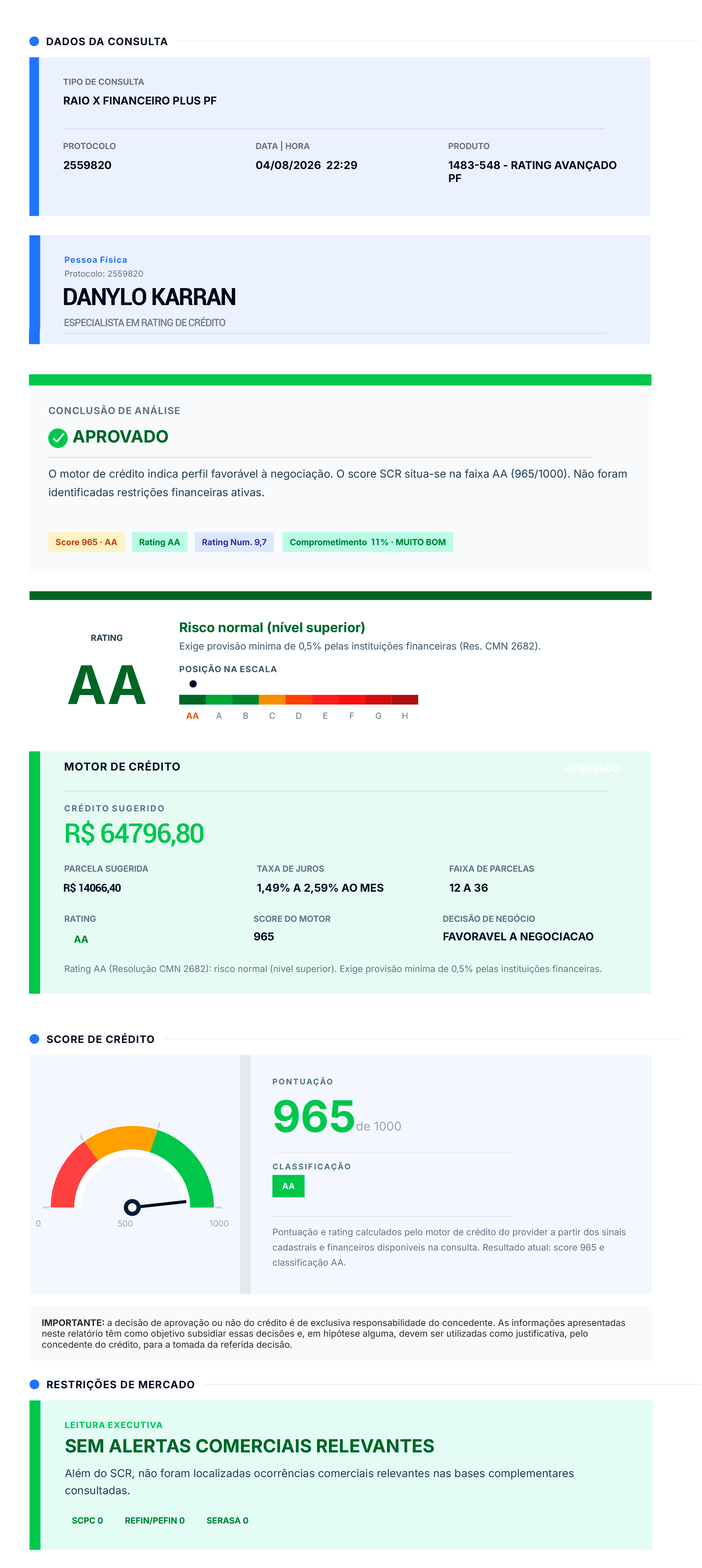 Exemplo simulado do relatório Raio-X de Crédito com dados fictícios